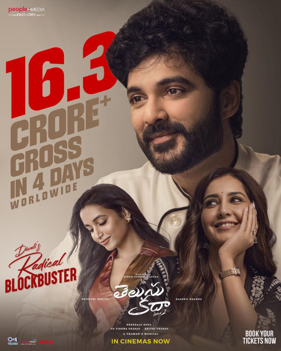Telusu Kada wave unstoppable 😍
16.3Cr+ gross in 4 days!
Siddu acting, Thaman BGM, visuals  andharini attract chesayi 💥
#TelusuKada 🫶