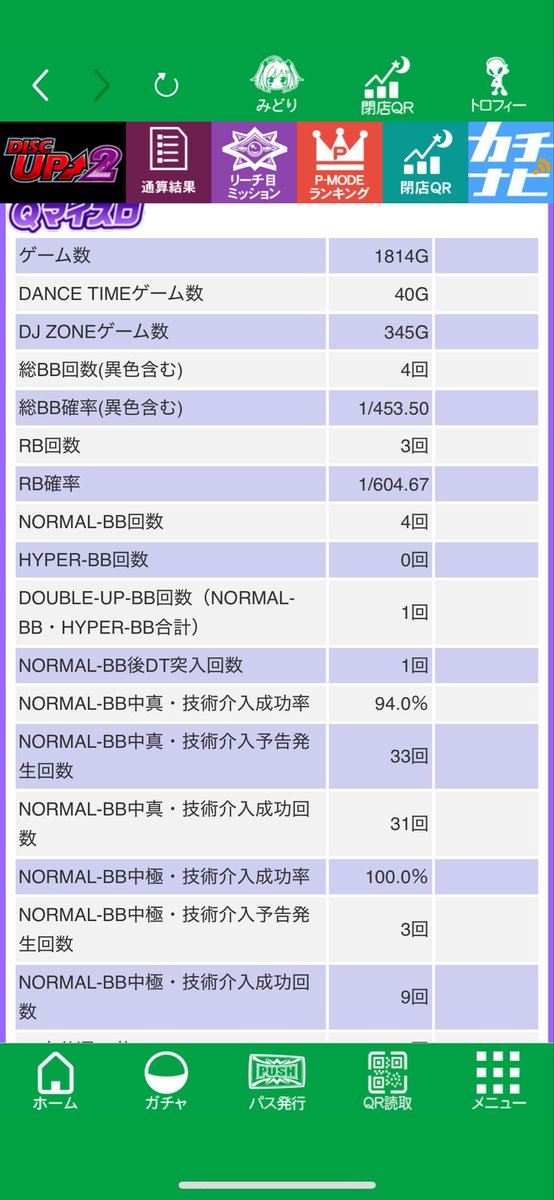 最近ビタ率上がってる代わりにボナ確率が犠牲になってる気する
ボナ引けんと勝てんて