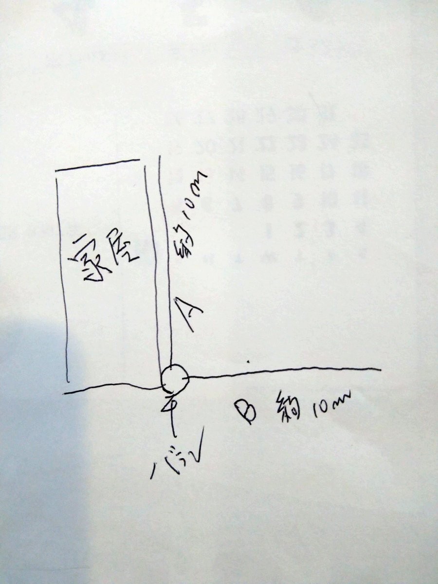 jp1xwz/jj5okh 運用場所@東金市/大網白里市 (@jj5okh) on Twitter photo 上空からみると
こんな感じ
片側10mの
7mhzダイポール
Aエレメントはモルタル壁に密着
バランの高さは約8m
AB共エレメントの先端は
地上高2mの逆V仕様
swrは良好 上空からみると
こんな感じ
片側10mの
7mhzダイポール
Aエレメントはモルタル壁に密着
バランの高さは約8m
AB共エレメントの先端は
地上高2mの逆V仕様
swrは良好