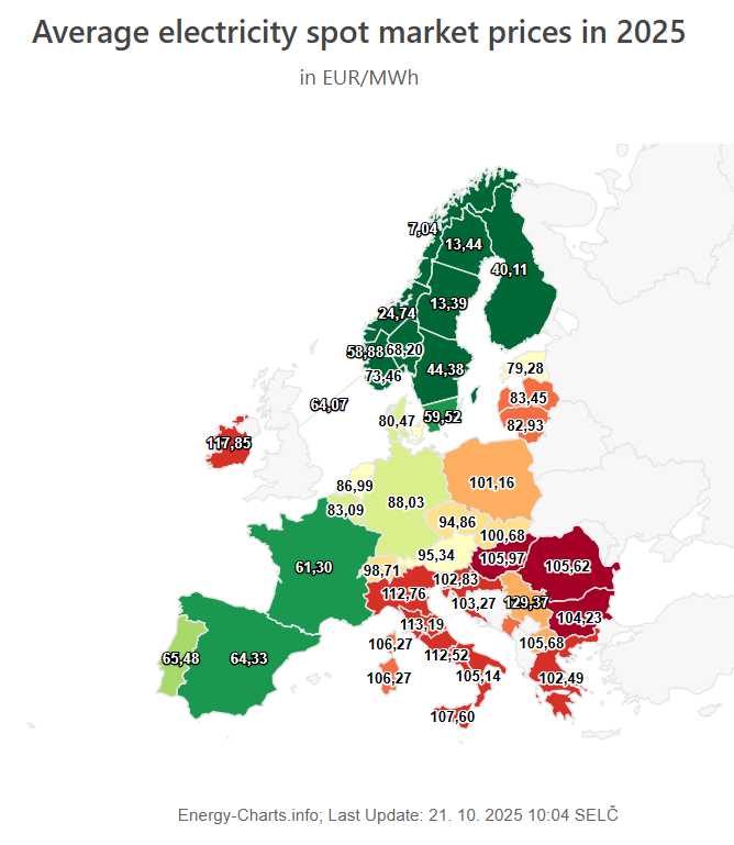 Vysoké napětí tweet media