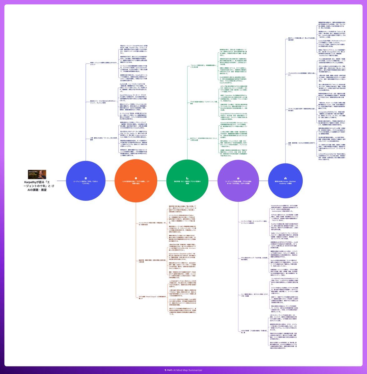 Mapify Japan tweet media