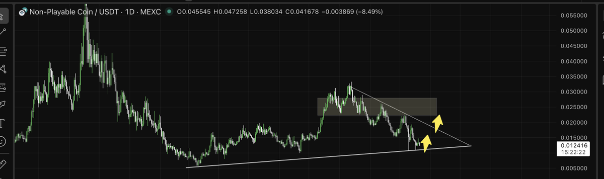 $NPC Billions coded👑