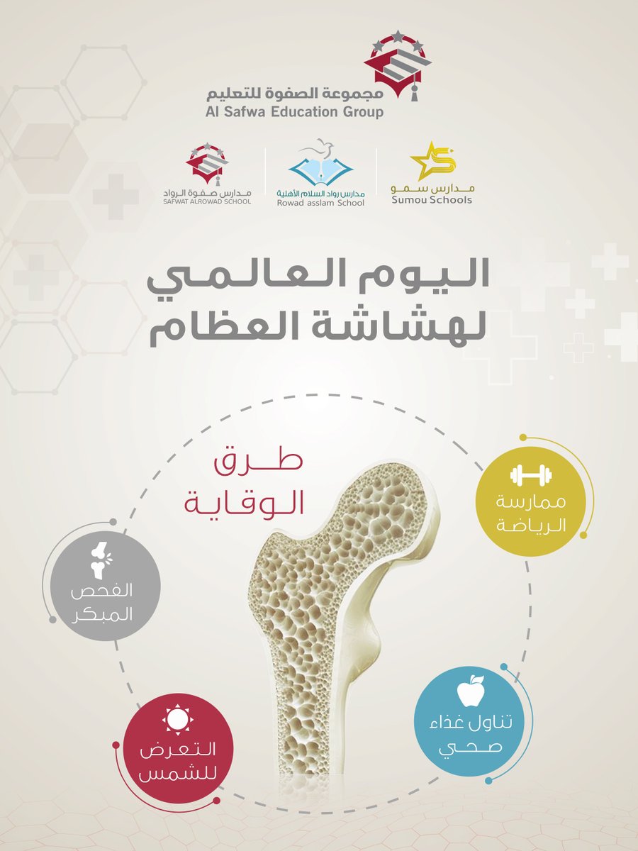 مدارس سمو العالمية tweet media