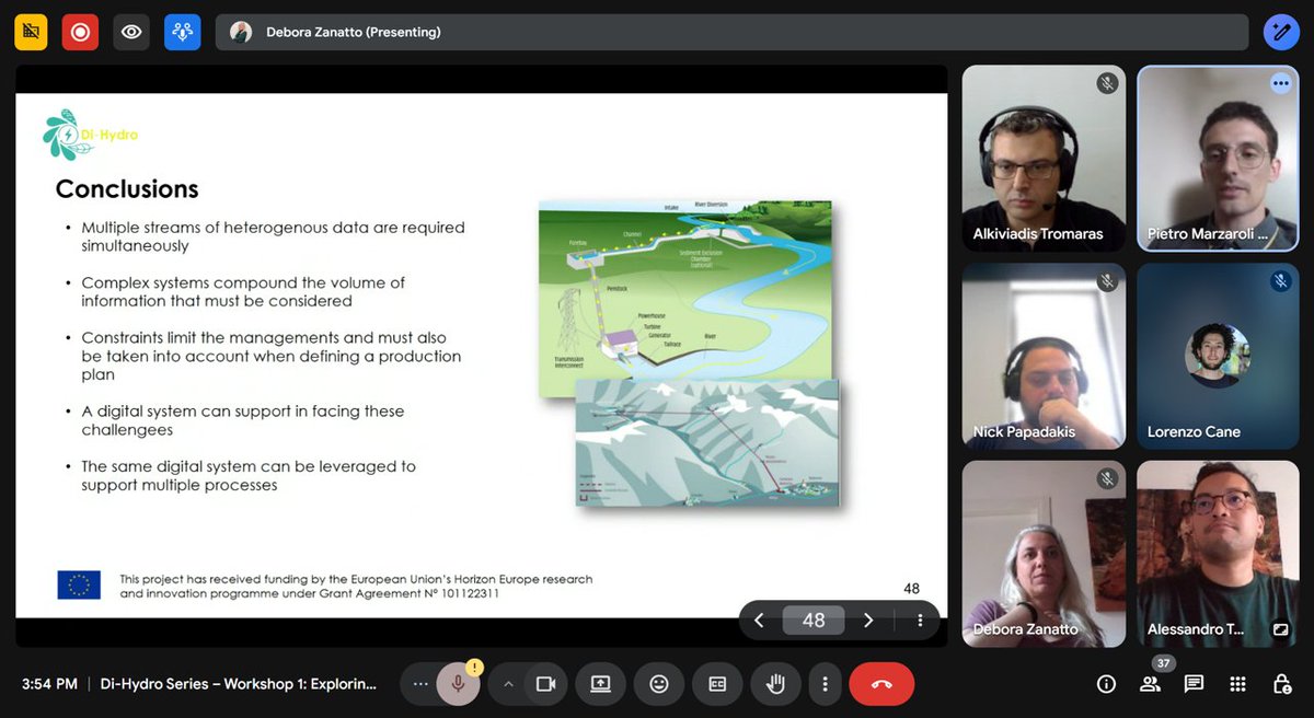 Di-Hydro Project tweet media