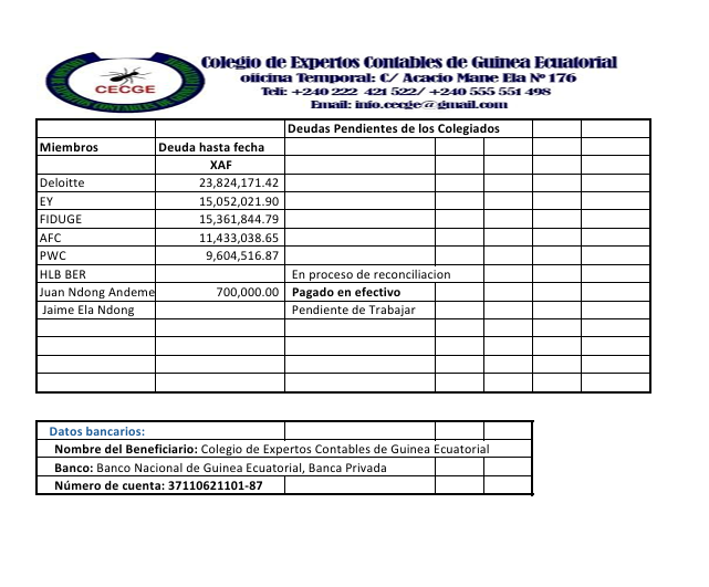 ColegiodeExper2's tweet image. 