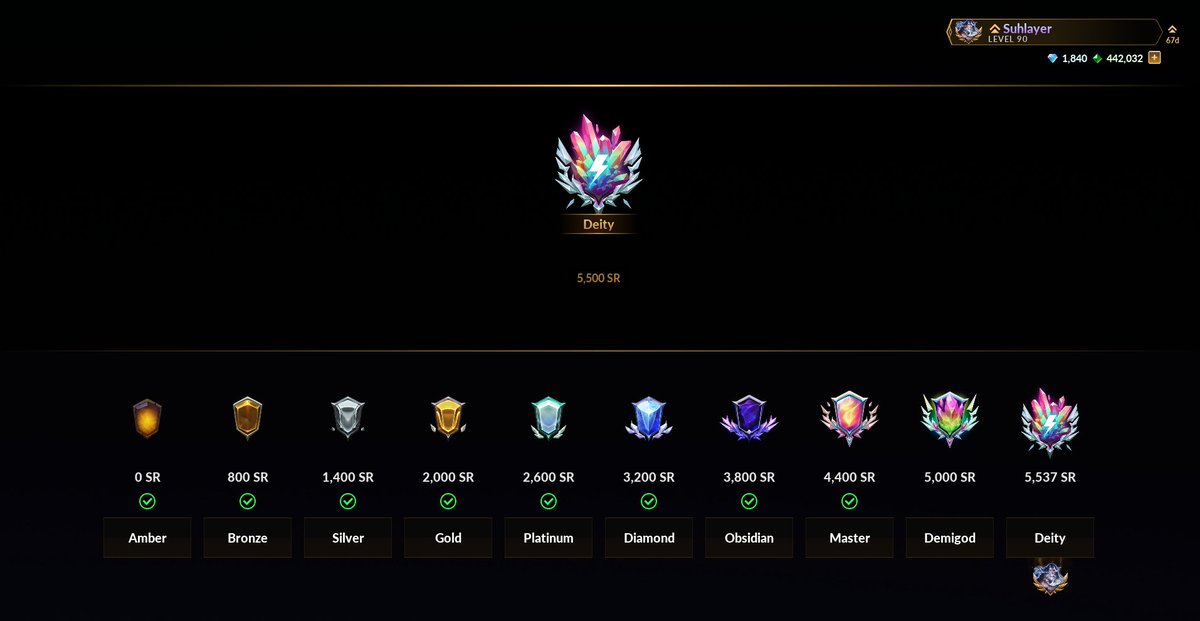 I have work in 3 hours but at least im not fucked by the reset. you cant teach this