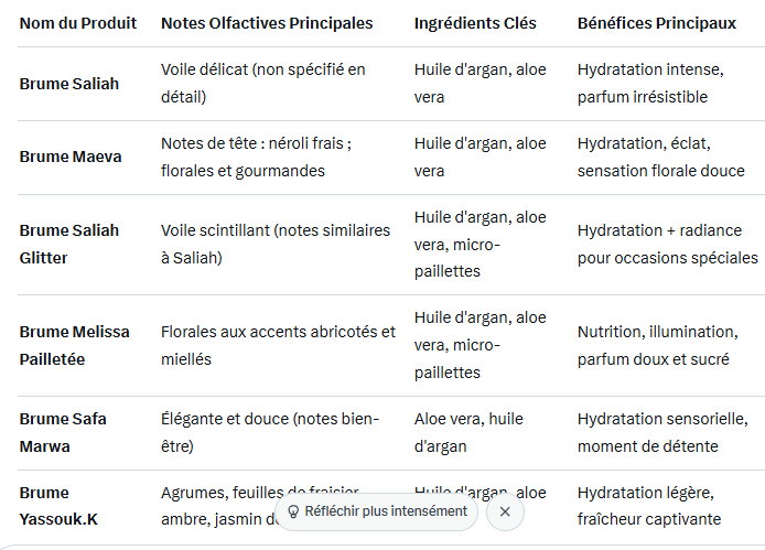 BabyOfGenyco tweet media