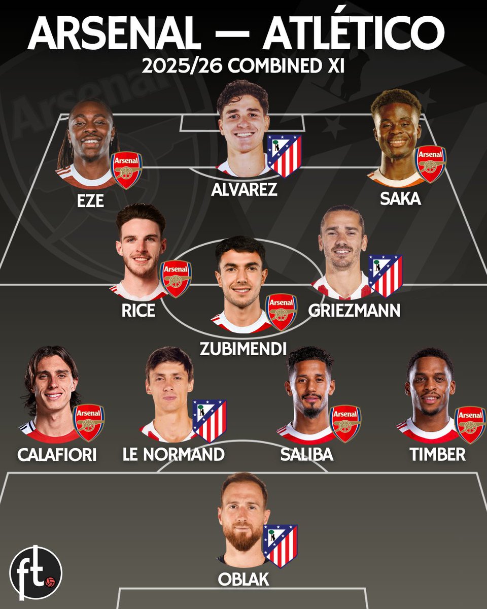 Footballtweet's tweet image. 👕 Our Arsenal — Atlético Madrid combined XI based on form and fitness. 

And before you all shout it, yes it was a tough choice between Robin Le Normand and Gabriel Magalhães.

🤔 Any further changes to make?