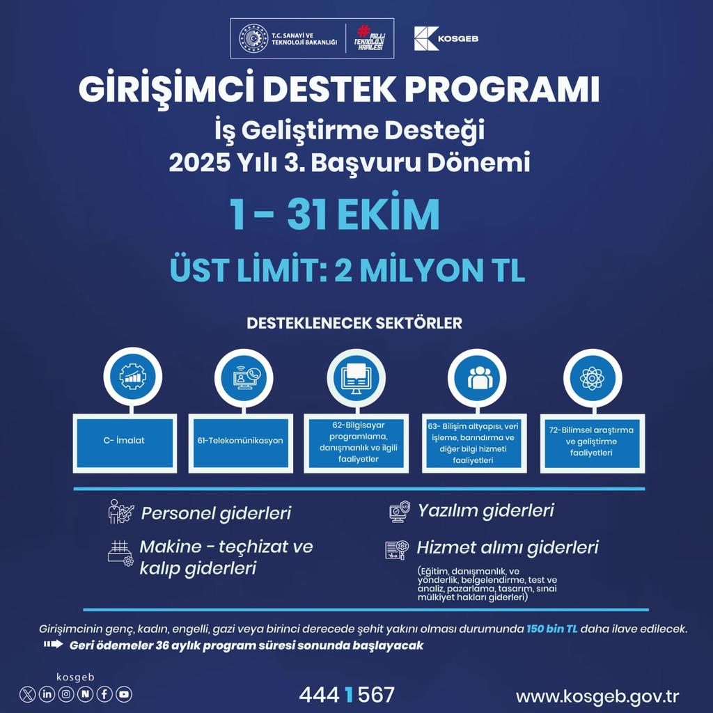 KOSGEB 3. Dönem Çağrıları İçin Son Başvuru 31 Ekim! siirtobjektifhaber.com/kosgeb-3-donem…