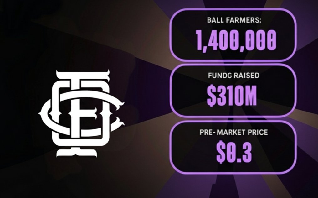 SdRony788's tweet photo. The BALLS Points System isn’t just another leaderboard, it’s the heartbeat of the @ofc_the_club airdrop. 💥

Every check-in, quiz, referral & social task adds up,  proving who the real fans are. The more BALLS you stack, the higher your $OFC rewards climb. 📈🔥

With 1.4M+ Season 1 participants, OneFootball Club is rewarding true devotion through a transparent, effort-based airdrop.

Fair? Yes. Competitive? Definitely.
Only the most passionate make it to the top. 🏆

#OFC #Airdrop #FootballFi