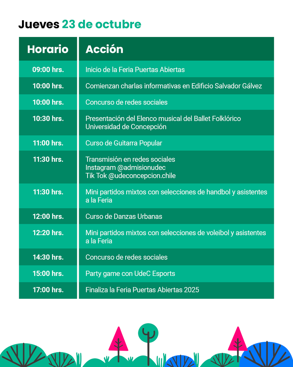 AdmisionUdeC tweet media