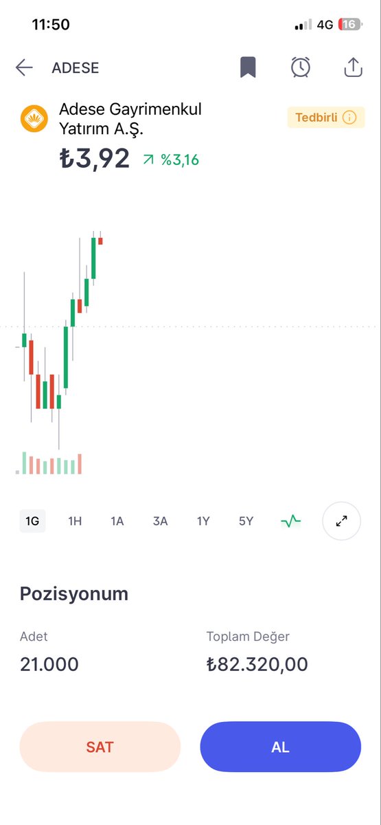 Söylediğimde eksi 2 idi yolumuz çok uzun daha