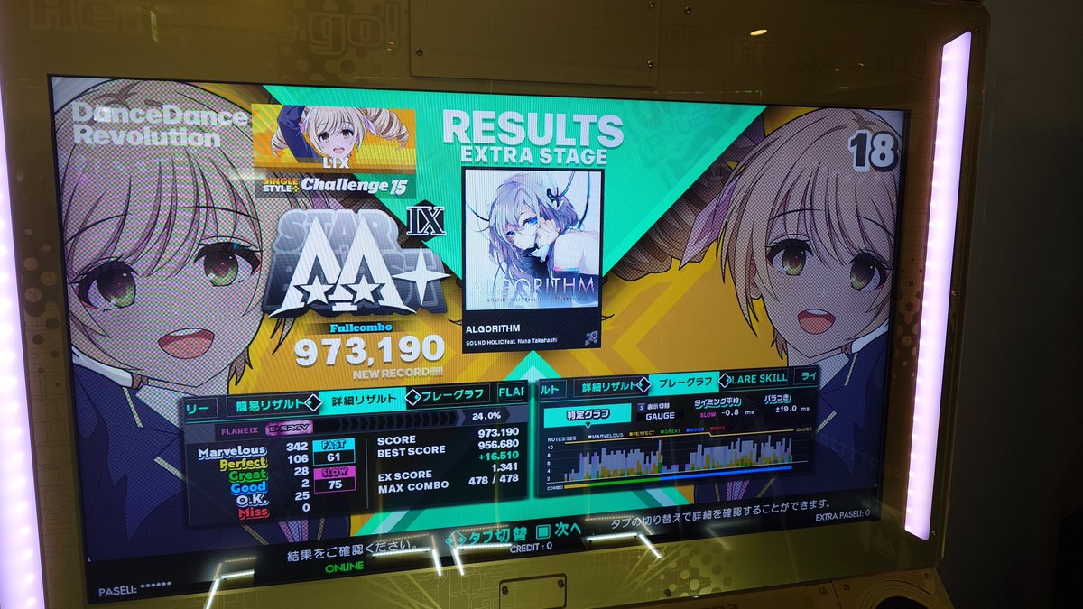 LIX_DDR's tweet image. 【自己べ】
今日は少しだけやりました
その中でも最低限のことできたから良き👍🌟
ZETAとALGORITHMフレアⅨ!!!
CLASSIC枠は4曲目、WHITE枠は5曲目!!!
ZETA低速何とか踏めてた💦
#DDR #DDR_WORLD