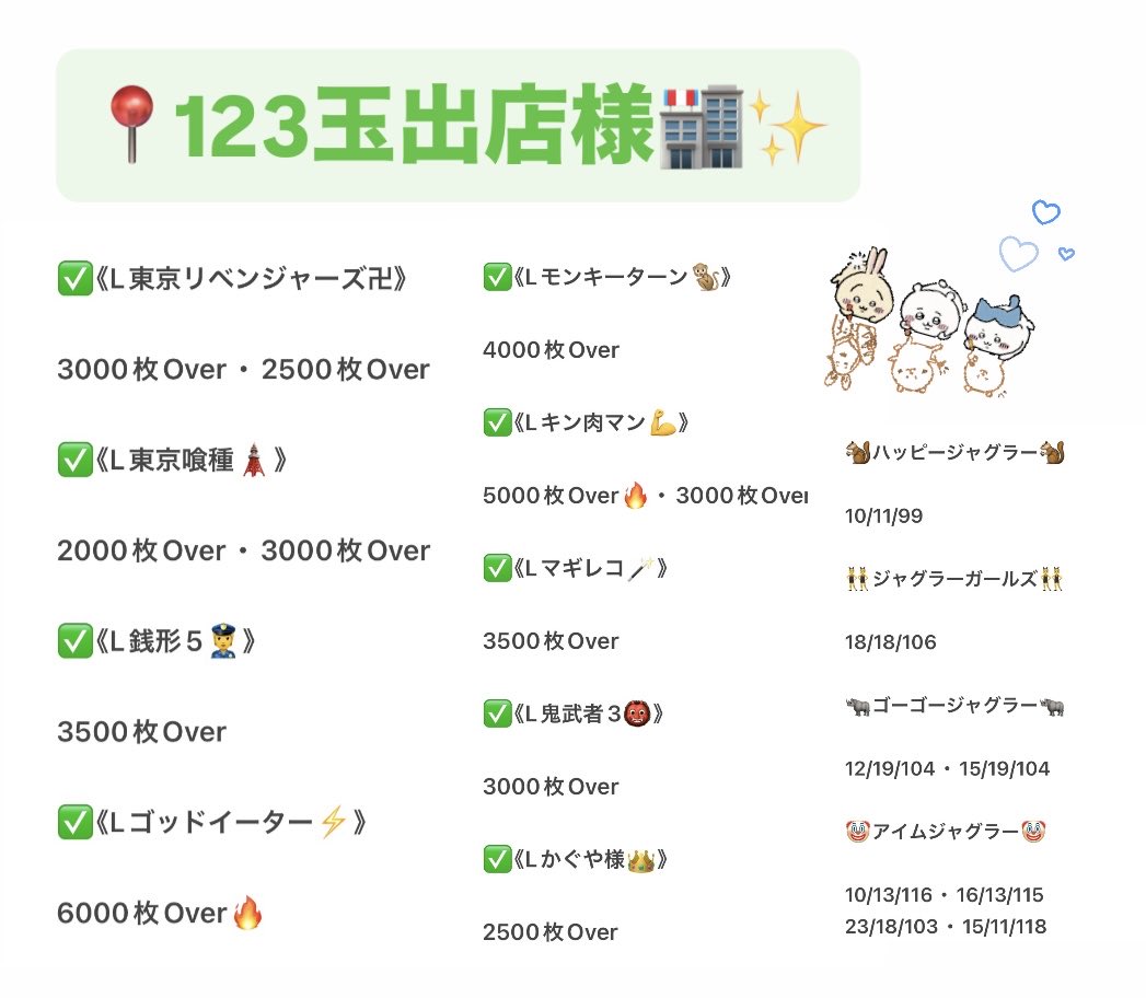 ⚠️めろんページ ZIG CARTOONIST MANGAKA BLACK5本セット (CNM/5VBK)