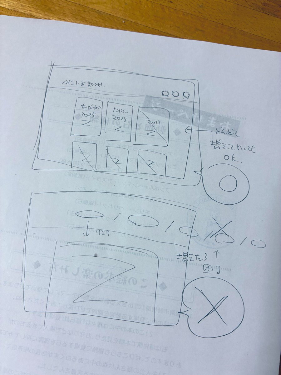 HPの構想として図のようにしたかったんだけど、やり方が分からん…。あれこれ触ってみたけどサンプルベースがないから出来ないっぽいね…。同ページ表示が今の主流なんだなと理解。

リンクを頑張ればいけるかな。🤔