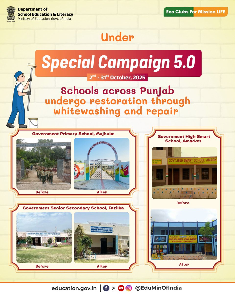 EduMinOfIndia's tweet image. Schools across Punjab are being transformed into brighter and more welcoming spaces through whitewashing and repair activities under #SpecialCampaign5.0. The initiative focuses on restoring classrooms, corridors and learning areas, infusing them with freshness and renewed energy…