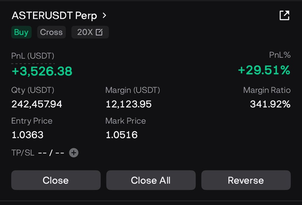 Randymarcotes's tweet image. $ASTER ✅😍