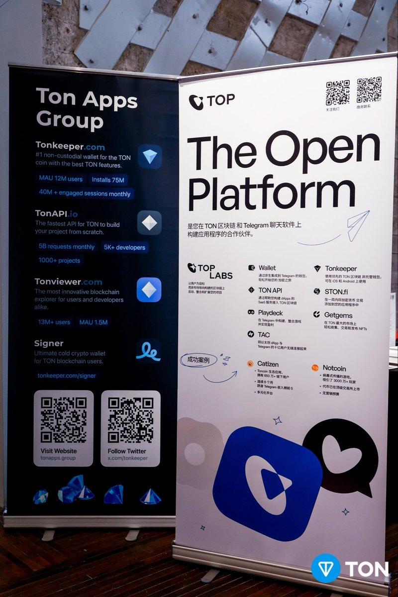 The Open Platform 中文 tweet media