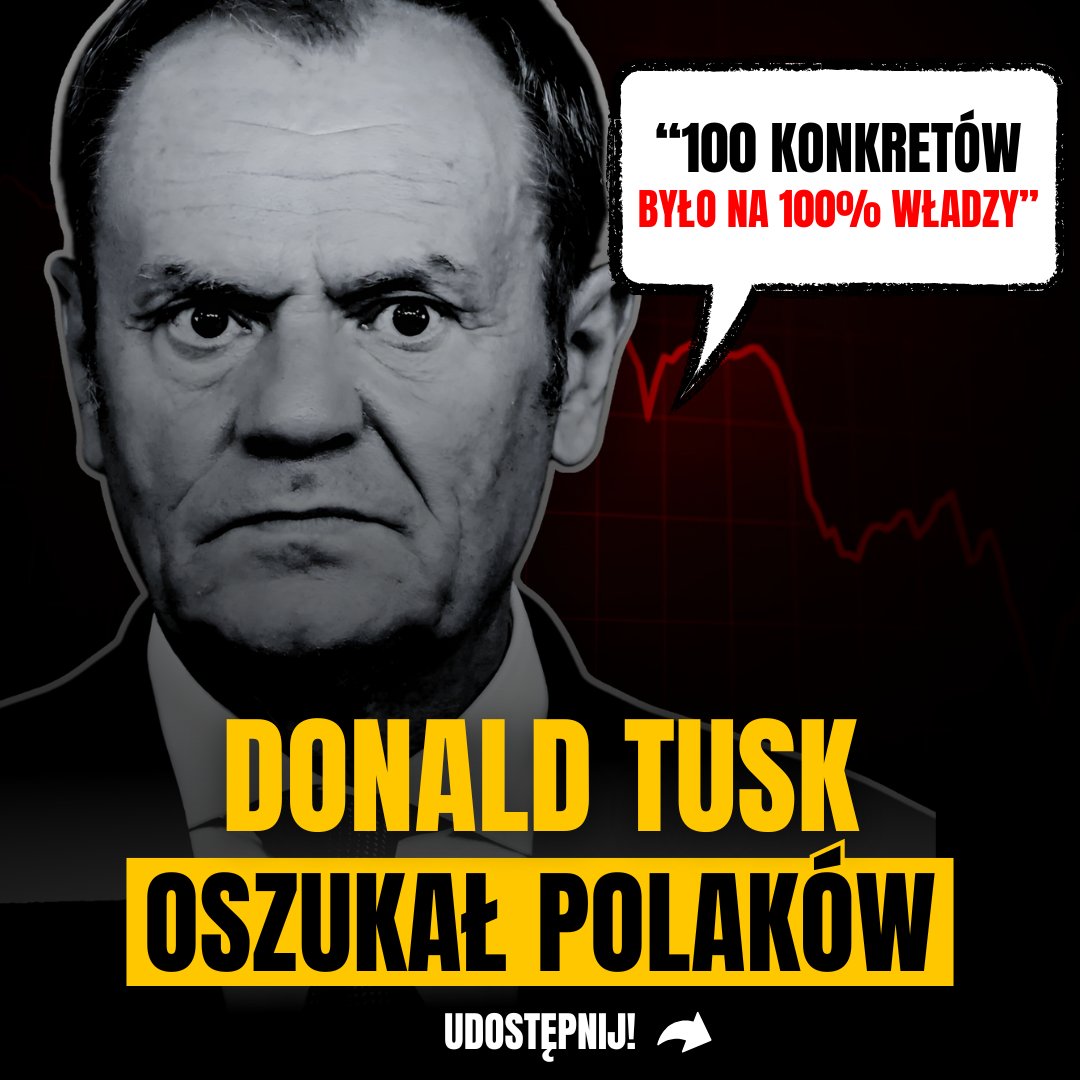 🟥 Obiecywał 100 konkretów, a dał 100 powodów do wstydu. Donald Tusk oszukał Polaków.
👇 Udostępnij, zanim znowu zacznie kłamać! #2LataChaosu