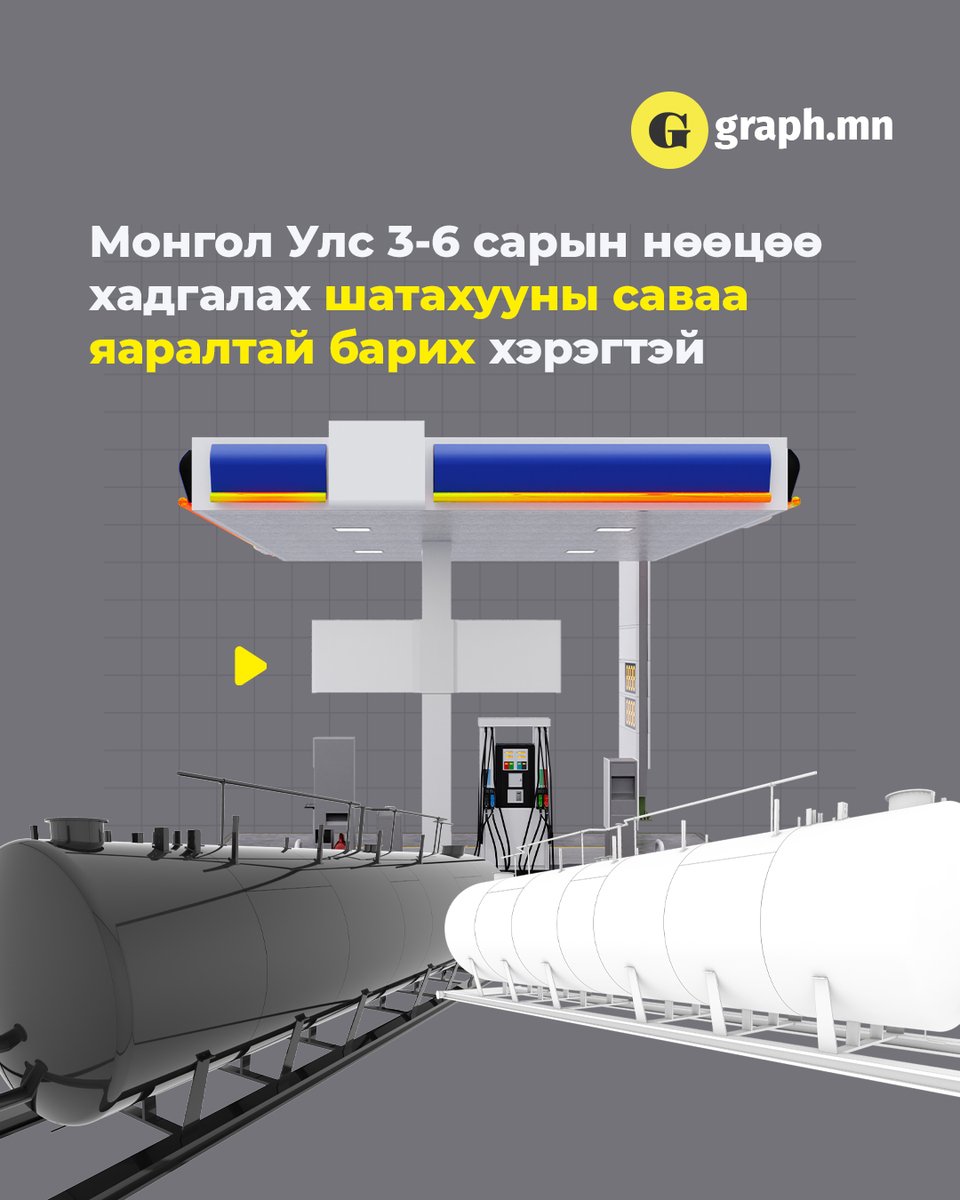 Шатахууны хэрэглээ жил бүр 20 хувиар өсөж байгаа тул нөөцлөх боломж жил бүр буурсаар байгаа. Хэрэв бид 3-6 сарын нөөцийн сав барих бол 1.5 тэрбум ам.долларын хөрөнгө оруулалтаар 1-1.5 жилийн хугацаанд гүйцэтгэх боломжтой аж.

graph.mn/news/4036