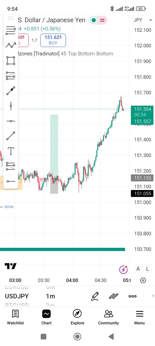 You need it man or baby girl