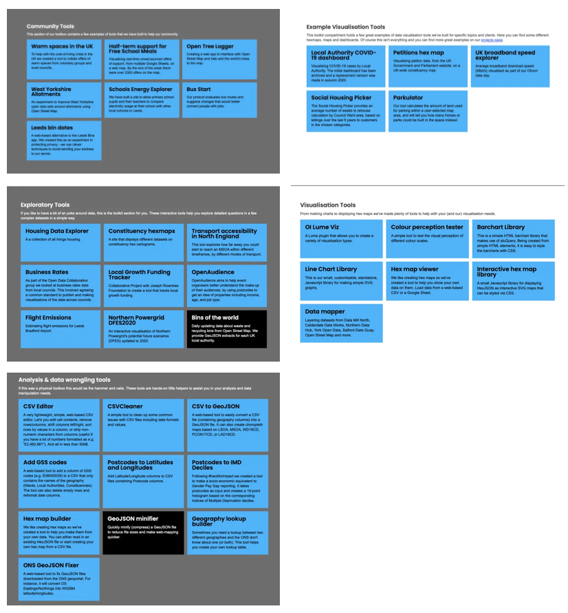 Open Innovations tweet media