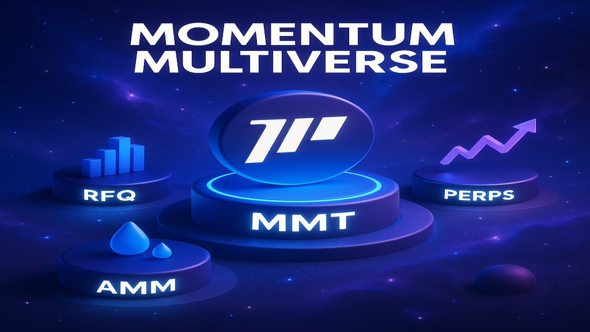 Ordinal Best 🟠 base.eth (@lecom2017) on Twitter photo 🌌 Momentum Multiverse – The Universe of Real Flow
In the DeFi universe, most planets are built on illusions.
There, TVL is religion, yield farming is fuel, and token emissions are the short-lived oxygen that keeps systems alive.
But like stars that burn too bright, they 🌌 Momentum Multiverse – The Universe of Real Flow
In the DeFi universe, most planets are built on illusions.
There, TVL is religion, yield farming is fuel, and token emissions are the short-lived oxygen that keeps systems alive.
But like stars that burn too bright, they