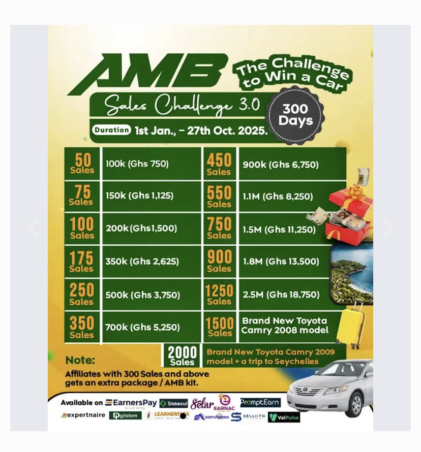 blessinguji's tweet photo. I join AMB sales challenge very late and with the little time something big is coming home,if not that your eye is very big you will know that 100k is not small as a beginner,if you like Dey sleep why we make the money https://t.co/v9LQFQOkuy