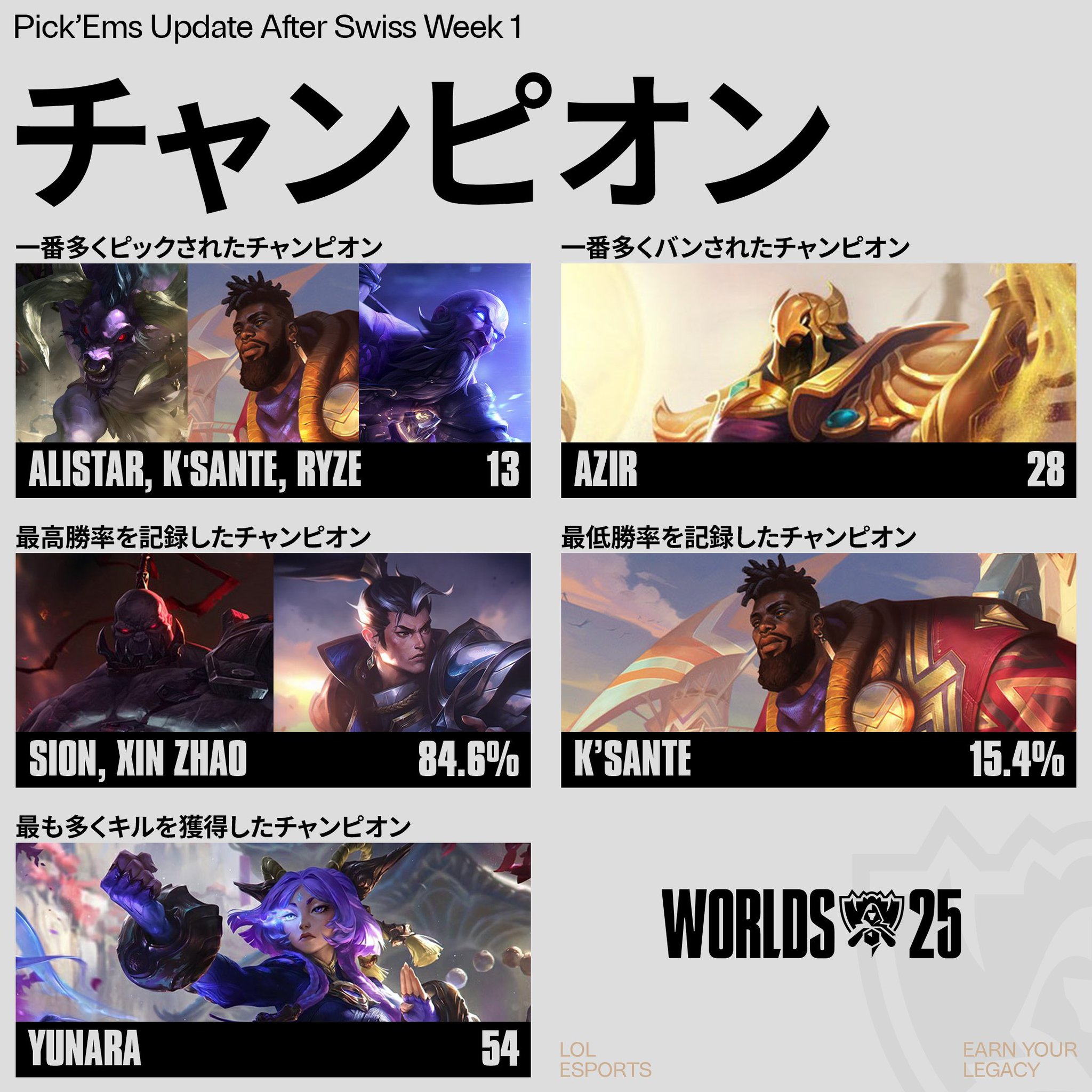 フェデラー　記念　スイスミント公式　最終放出 ミント立川店 on X