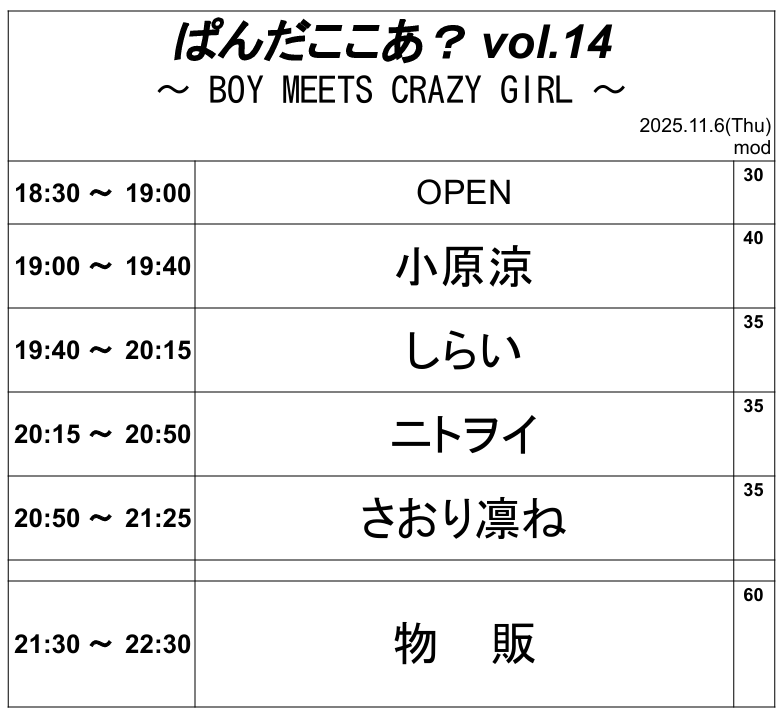 ぱんだここあ？ on X