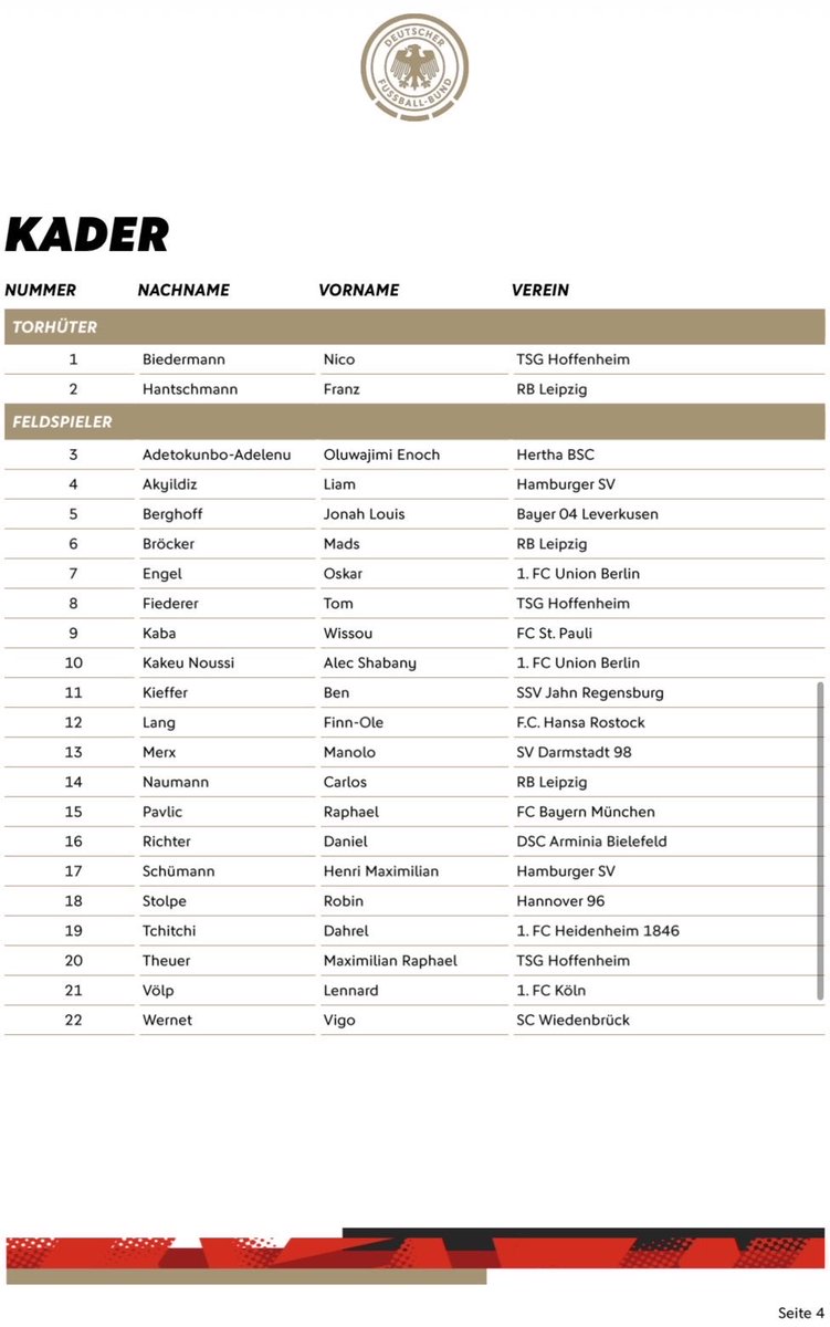 B04Jugend's tweet photo. Jonah #Berghoff aus der #Bayer04 U19 wurde für die Deutsche U18 Nationalmannschaft für das anstehende Testspiel gegen Luxemburg am 28. Oktober nominiert. https://t.co/JpQ80C6xQE