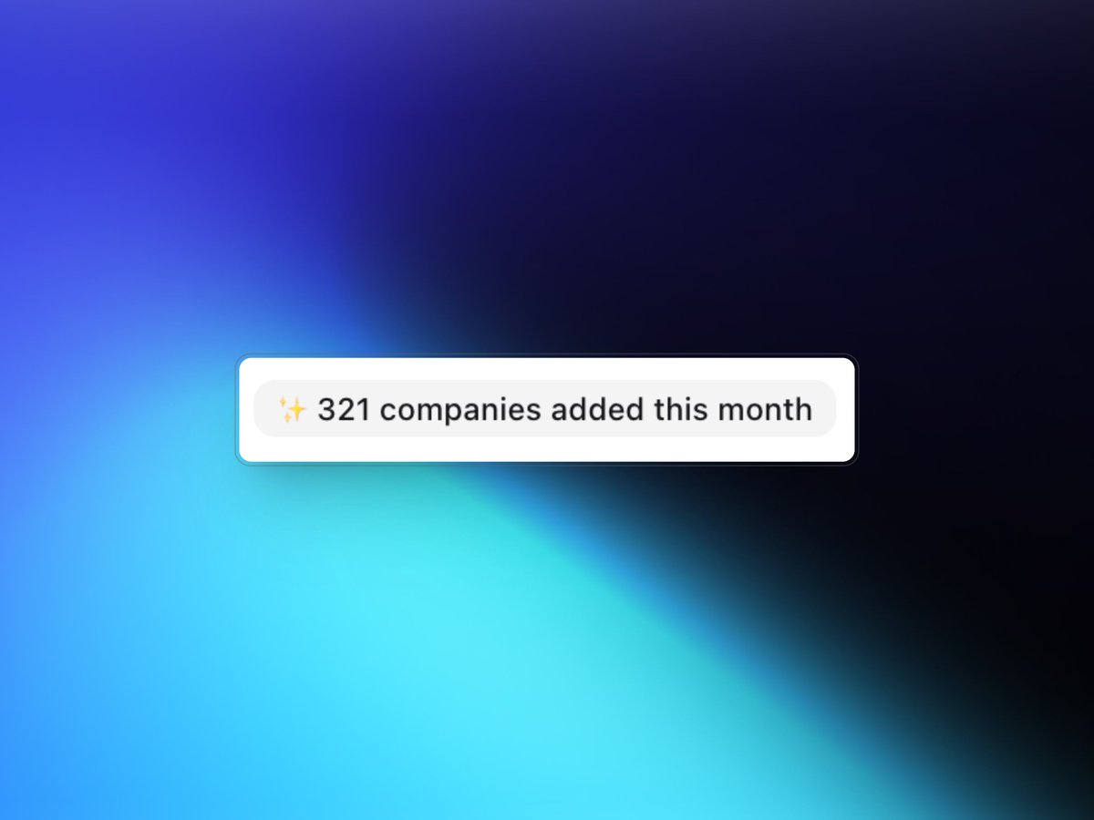 321 new ecom brands added to the platform this month.

Every one of them is now trackable ads, products, and brand data all in one dashboard.

Still early, but it’s wild to see how fast our dataset’s expanding.

Next step: turning that data into even sharper insights so users can