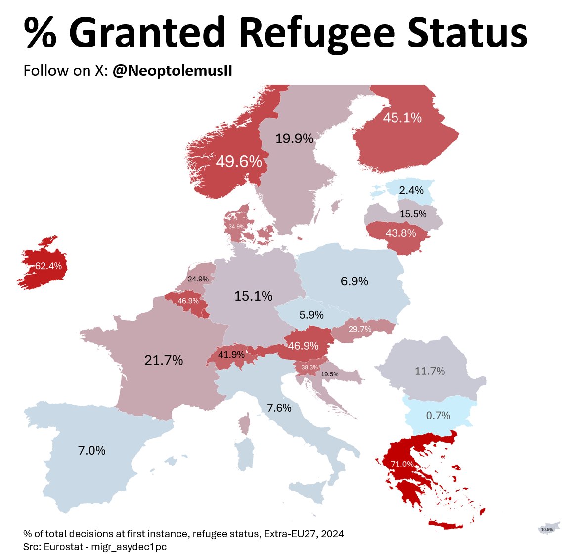 Neoptolemus tweet media