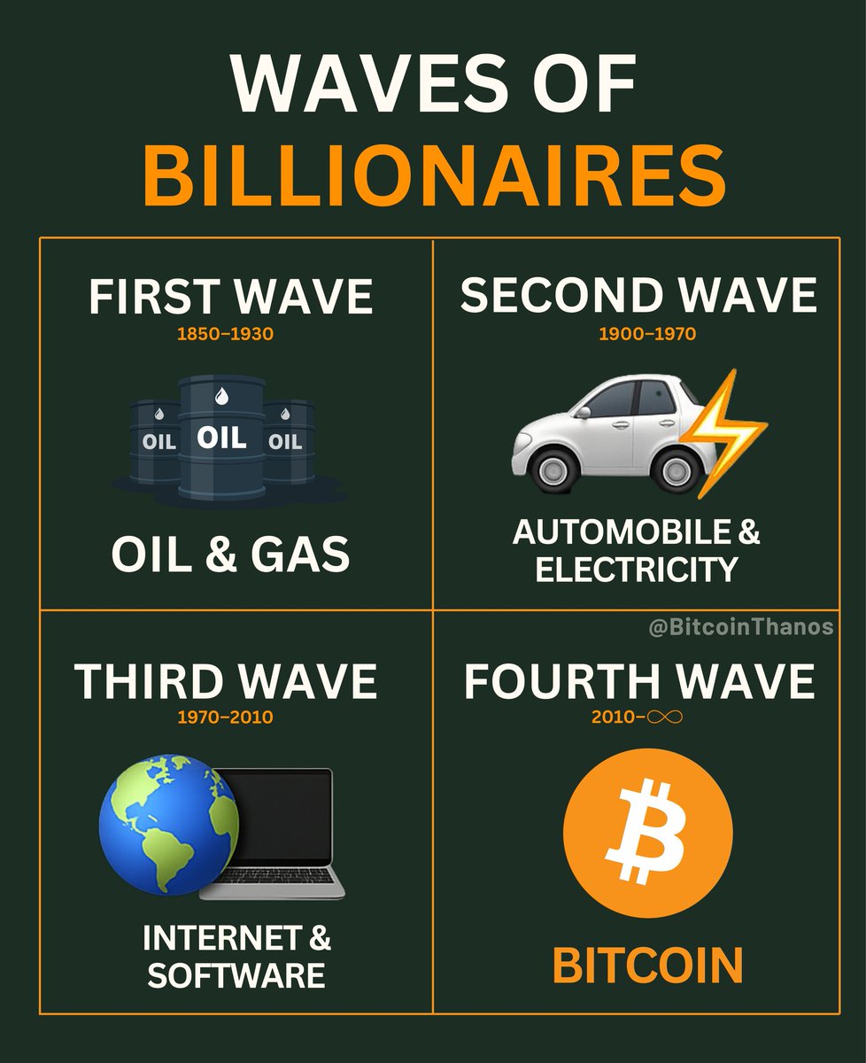 Nothing stops this train. #Bitcoin
