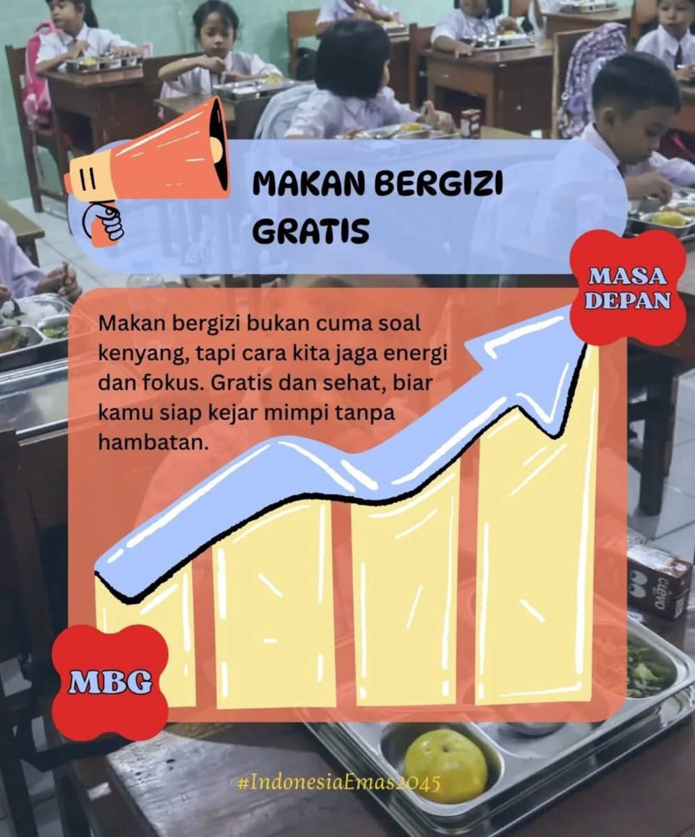 program makan bergizi gratis adalah bukti nyata perhatian pemerintah terhadap generasi penerus bangsa #DariMBGUntukIndonesiaHebat