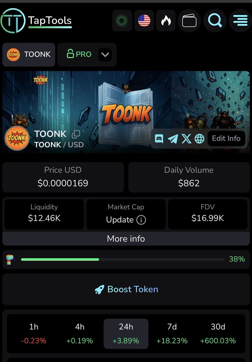 ToonkCoin's tweet image. TOONK Chronicles 🦝📖 | Cardano Memecoin + Comic RWA | Roadmap Active 🚀 | @DexHunterIO & @TapTools Verified ✅ | Community Chaos Rising 🌍
