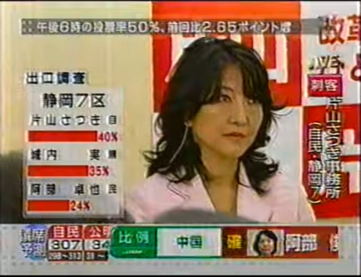 城内実
片山さつき
同時入閣本当に実現
人生とは不条理ですなあ