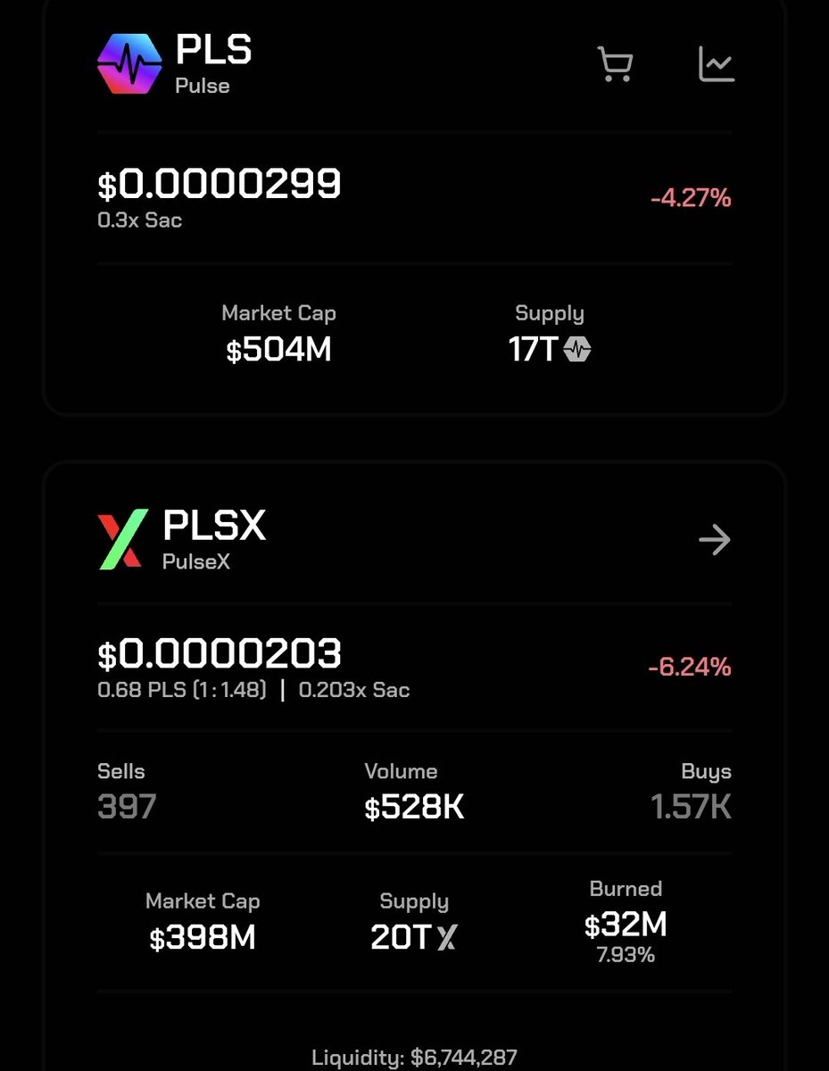 cryptogeek999's tweet image. The PulseChain ecosystem is dumping again as more dingbats begin to relaise Richard Heart moving the sac funds has a 99% chance of not going in there favor.