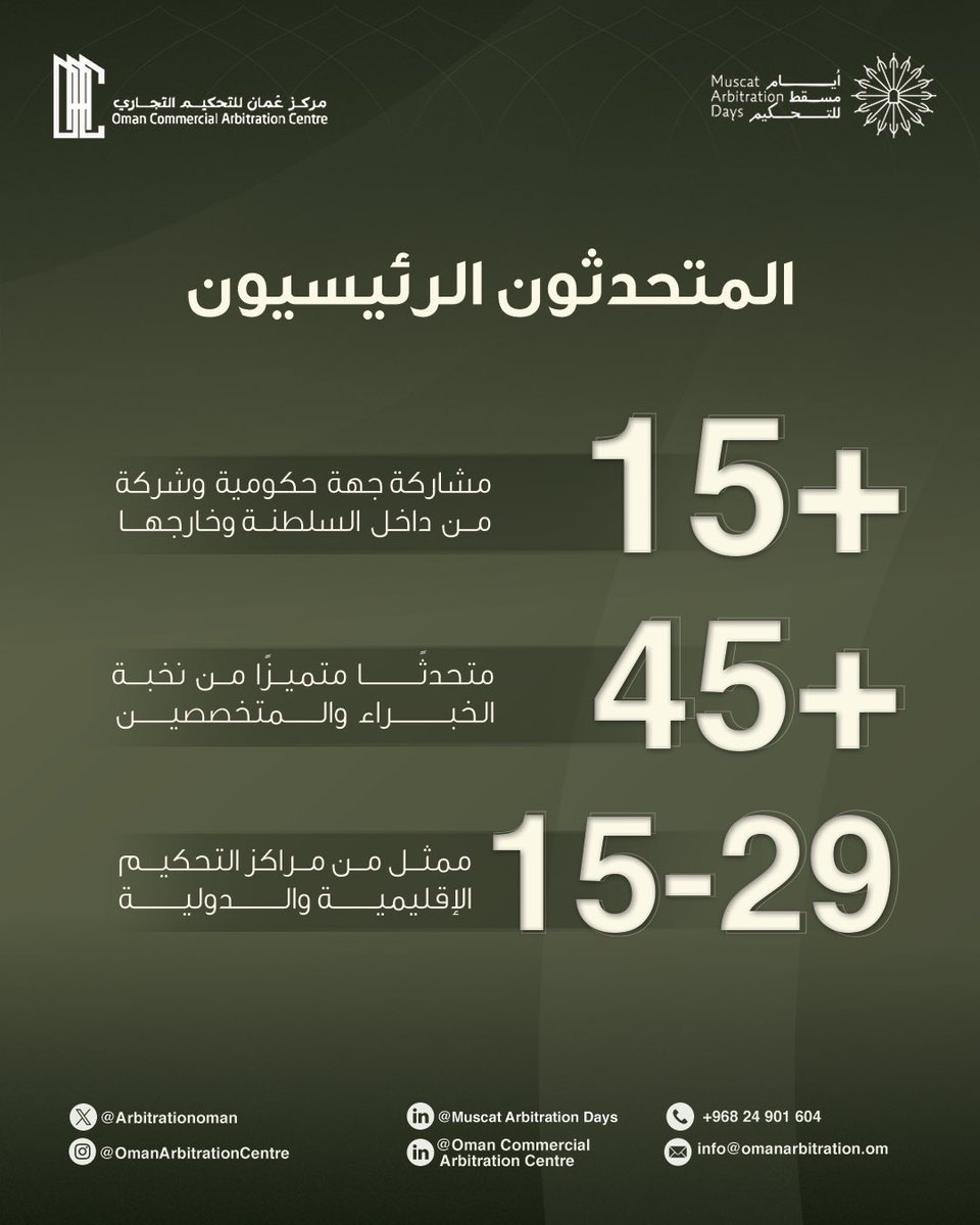 أكثر من 45 متحدثًا دوليًا و25 مركز تحكيم من حول العالم يجتمعون في #أيام_مسقط_للتحكيم لتعزيز الحوار القانوني العالمي. ⚖️

45+ global speakers and 25 arbitration centres join #MuscatArbitrationDays to advance international legal dialogue.

#OmanArbitration #ADR