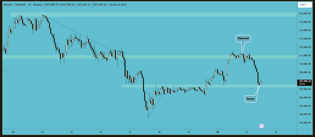 XCandlestickMan💚📉📈📊 tweet media