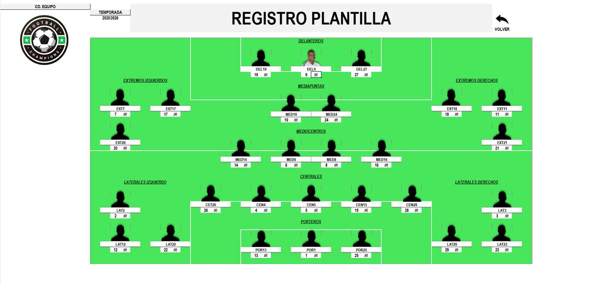 Registra las estadísticas individuales de tu plantilla con 
OBJETIVOS PREMUM v1.0
info: jesuspjfutbol@gmail.com