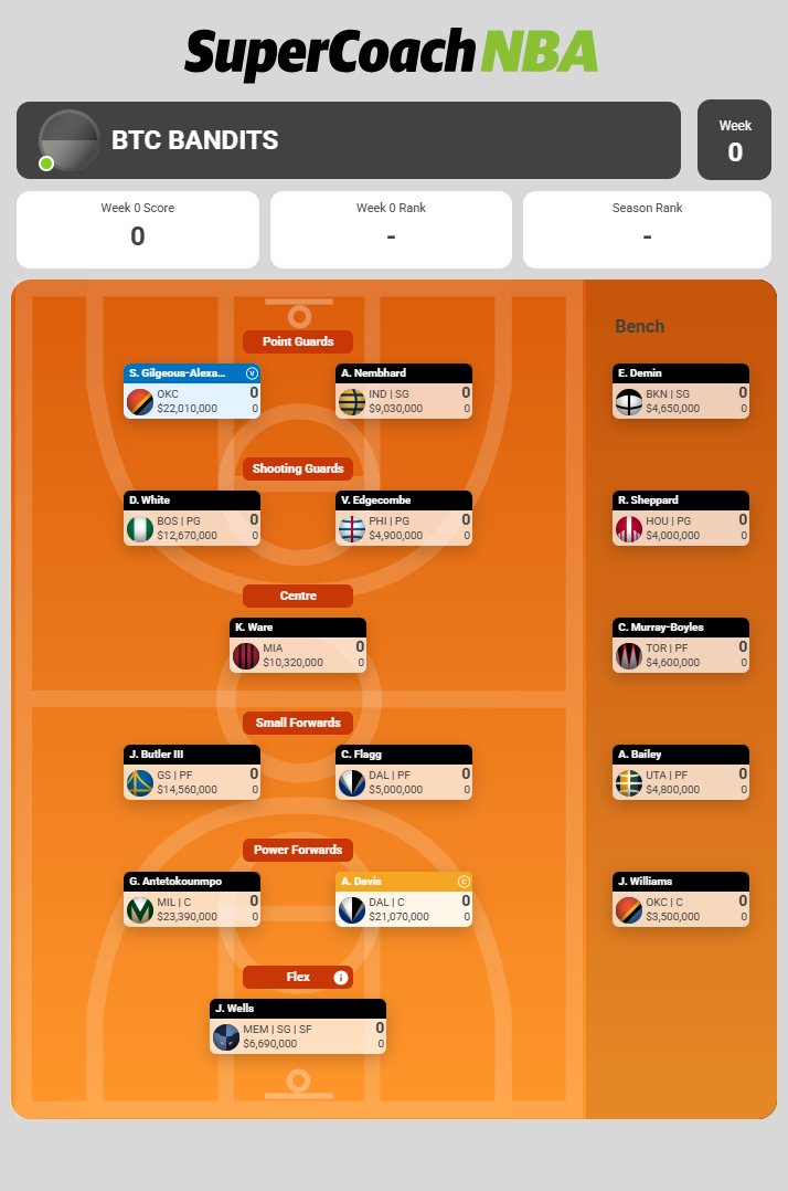 that_grumpy_guy's tweet image. Of all the combos I&apos;ve had. It has been narrowed down to this.

If anyone has any leagues they need filled drop a comment with the code.

#supercoachnba
#supercoach
#nba
