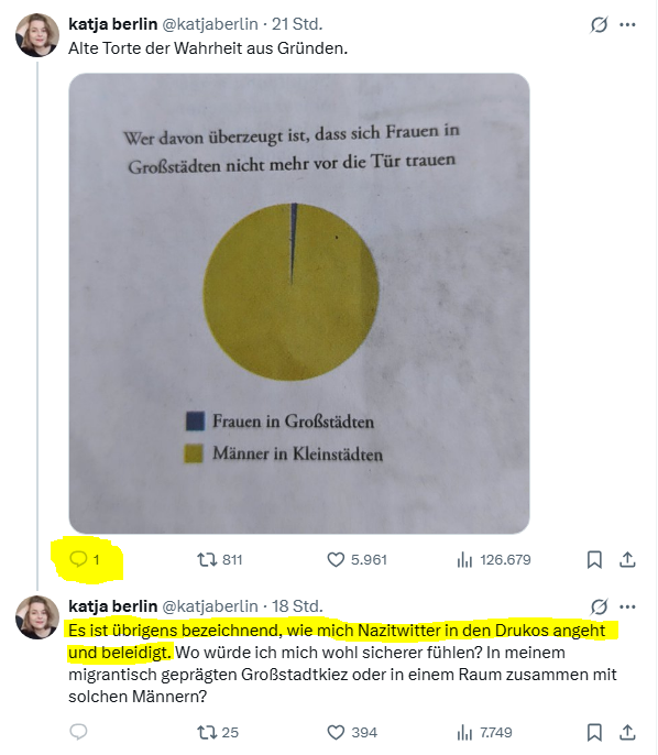 Es gibt unter deinem Post genaue EINE Druko und die ist von dir selbst! <a href="/katjaberlin/">katja berlin</a>