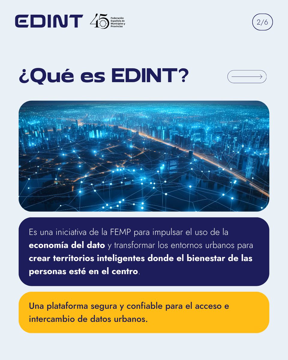 ↗️ ¡Presentamos EDINT!

Una iniciativa de la <a href="/fempcomunica/">FEMP</a> para construir territorios más sostenibles y centrados en las personas a través de la economía del dato y el uso de datos urbanos.

¡En este hilo te contamos más! 🧵👇