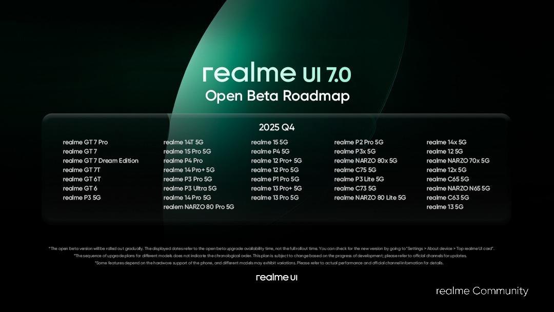 Realme UI 7.0 Open Beta Roadmap

#realme