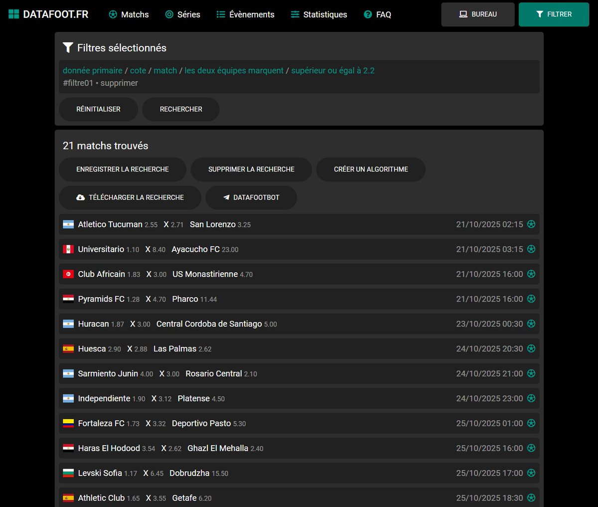 Il y a 21 matchs cette semaine où la cote du BTTS est supérieure ou égale à 2.20...

Si vous souhaitez les trouver, vous pouvez le faire depuis la page "Rechercher" 🔍
