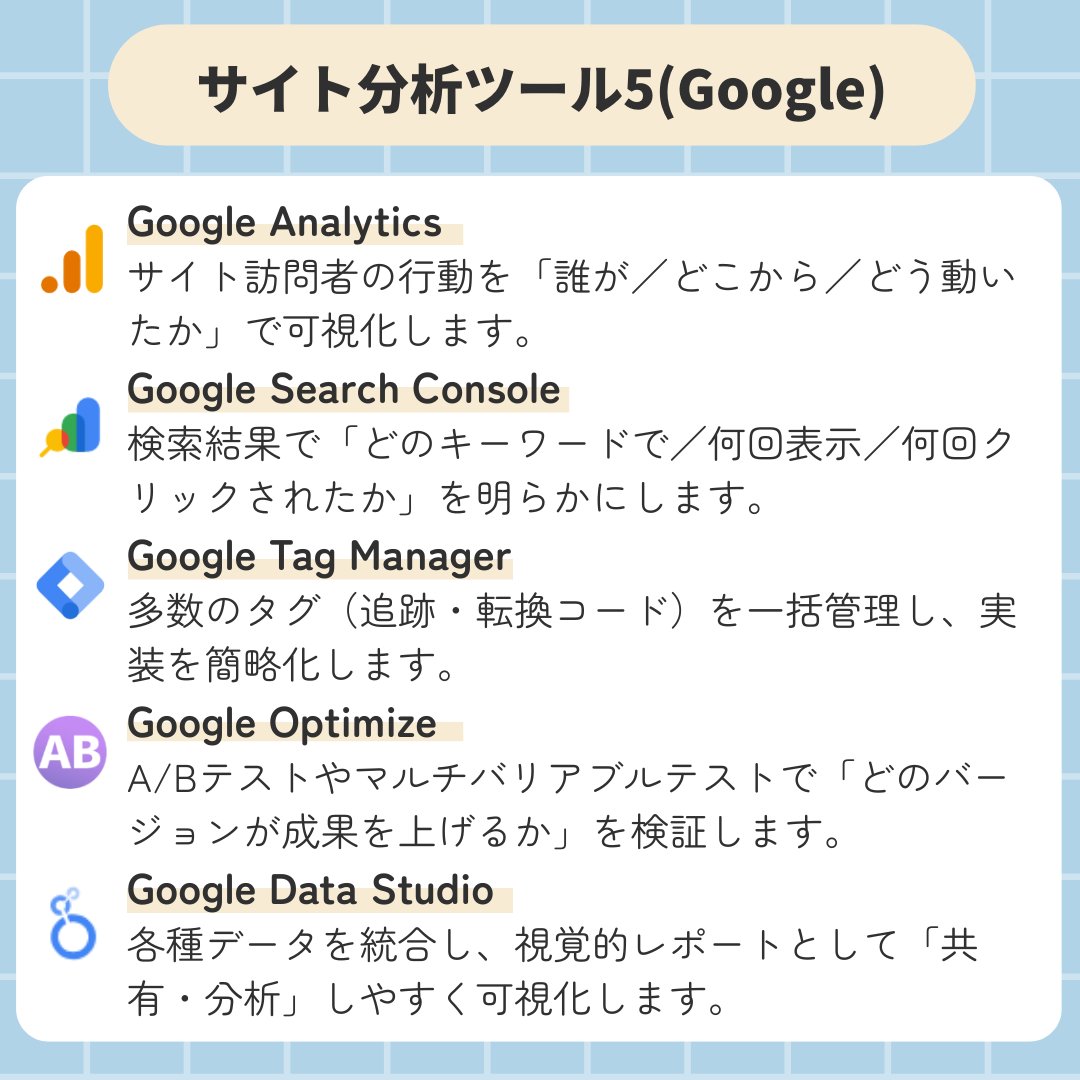 minimaxcode's tweet image. マーケは頑張ってるのに成果が出ない？
訪問者が何をしてるのか分からない？
そんな時は、まずツールで現状チェック✅

でも、ツールを入れるだけでは変わらない。
サイト改善のパートナーは MiniMaxCode へ！
👉minimaxcode.com/contact
#Webサイト改善 #Web制作 #ホームページ制作   #UIUXDesign