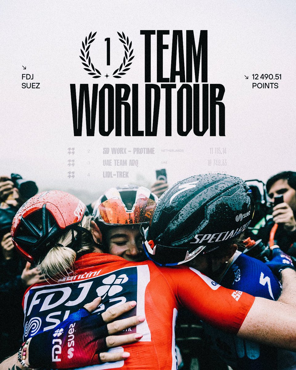 FDJ_SUEZ's tweet image. Writing a new chapter of history Together 💙

📷 @tornanti_cc