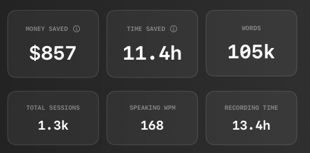 I you are not talking to your computer you are doing it wrong