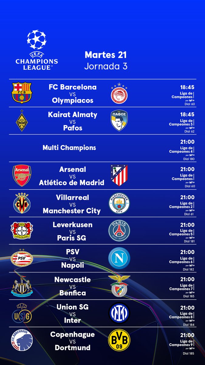 🥹 Cuánto te echábamos de menos...

#UCL #LaCasaDelFútbol